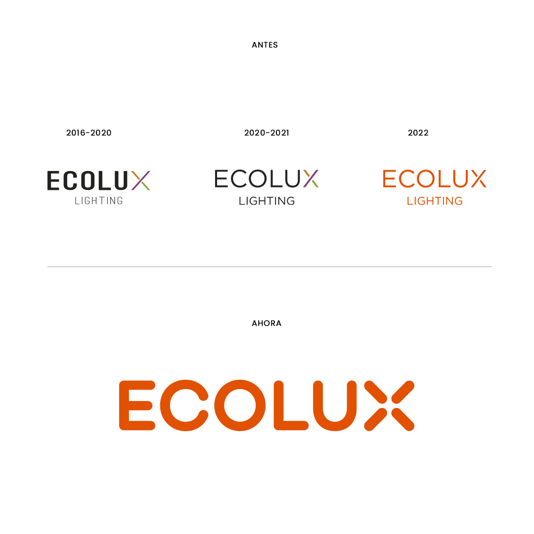 Ecolux Lighting